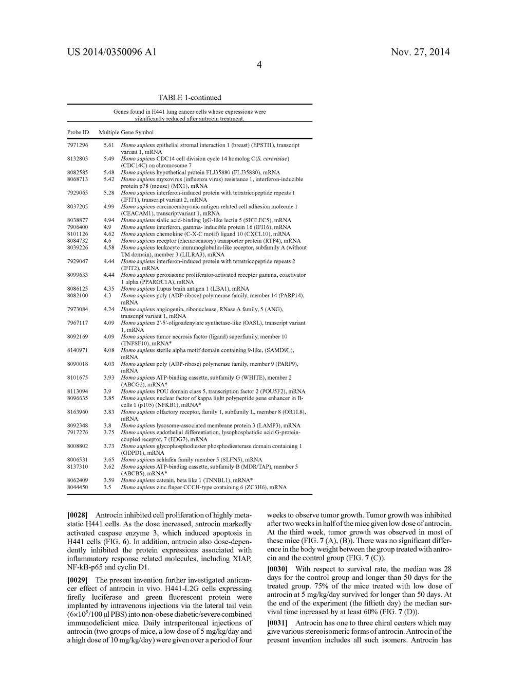 METHOD FOR CHEMICAL SYNTHESIS OF ANTROCIN AND USE THEREOF FOR SUPPRESSING     NON-SMALL CELL LUNG CANCER - diagram, schematic, and image 12