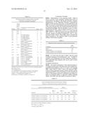 ANTIMICROBIAL COMPOSITION diagram and image