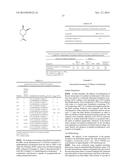 ANTIMICROBIAL COMPOSITION diagram and image