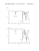 BIOCOMPATIBLE X-RAY OPAQUE POLYMERS FOR MEDICAL DEVICE diagram and image