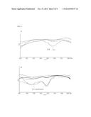 BIOCOMPATIBLE X-RAY OPAQUE POLYMERS FOR MEDICAL DEVICE diagram and image