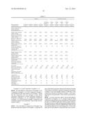 BLOCK COPOLYMER COMPOSITION FOR HOT MELT ADHESIVE diagram and image