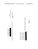 SURFACE MODIFICATION OF POLYMERS VIA SURFACE ACTIVE AND REACTIVE END     GROUPS diagram and image