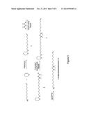 SURFACE MODIFICATION OF POLYMERS VIA SURFACE ACTIVE AND REACTIVE END     GROUPS diagram and image