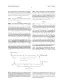 SURFACE MODIFICATION OF POLYMERS VIA SURFACE ACTIVE AND REACTIVE END     GROUPS diagram and image