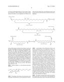 SURFACE MODIFICATION OF POLYMERS VIA SURFACE ACTIVE AND REACTIVE END     GROUPS diagram and image