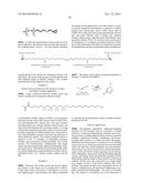 SURFACE MODIFICATION OF POLYMERS VIA SURFACE ACTIVE AND REACTIVE END     GROUPS diagram and image