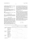 CURABLE RESIN COMPOSITION, CURABLE RESIN MOLDED BODY, CURED RESIN MOLDED     BODY, METHOD FOR PRODUCING EACH OF SAME, AND LAMINATE BODY diagram and image