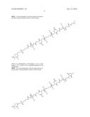 FUNCTIONAL LIPID CONSTRUCTS diagram and image