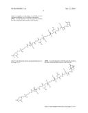 FUNCTIONAL LIPID CONSTRUCTS diagram and image