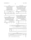 FUNCTIONAL LIPID CONSTRUCTS diagram and image