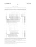 FUNCTIONAL LIPID CONSTRUCTS diagram and image