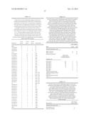 FUNCTIONAL LIPID CONSTRUCTS diagram and image