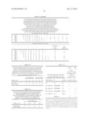 FUNCTIONAL LIPID CONSTRUCTS diagram and image