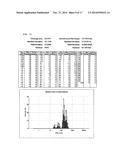 SIRNA CONJUGATE AND PREPARATION METHOD THEREOF diagram and image