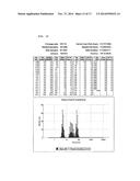 SIRNA CONJUGATE AND PREPARATION METHOD THEREOF diagram and image