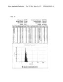 SIRNA CONJUGATE AND PREPARATION METHOD THEREOF diagram and image