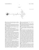 SIRNA CONJUGATE AND PREPARATION METHOD THEREOF diagram and image