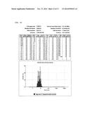 SIRNA CONJUGATE AND PREPARATION METHOD THEREOF diagram and image