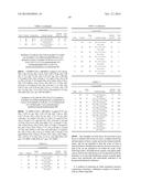 PHOSPHINATE RUTHENIUM COMPLEXES diagram and image