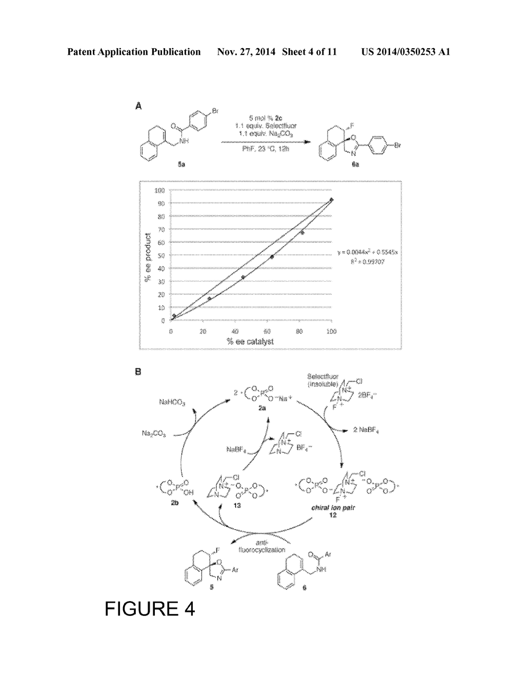 ASYMMETRIC ELECTROPHILIC FLUORINATION USING AN ANIONIC CHIRAL     PHASE-TRANSFER CATALYST - diagram, schematic, and image 05