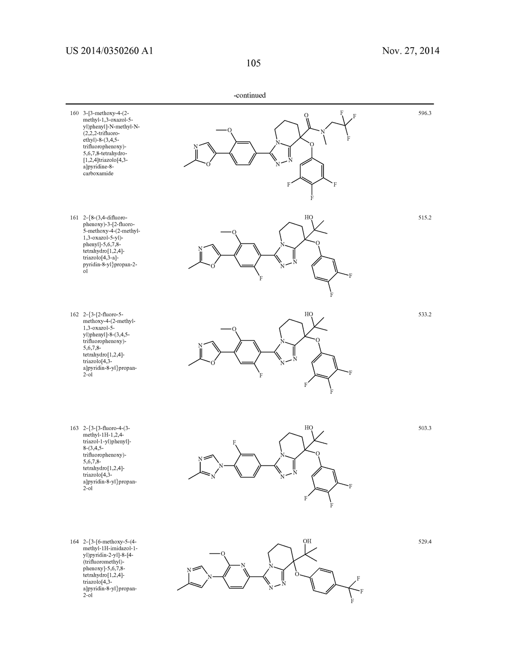 HETEROCYCLIC COMPOUND AND USE THEREOF - diagram, schematic, and image 106