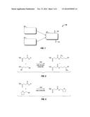 SYNTHESIS OF DIESEL FUEL BLENDSTOCK FROM CARBOHYDRATES diagram and image