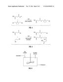 SYNTHESIS OF DIESEL FUEL BLENDSTOCK FROM CARBOHYDRATES diagram and image