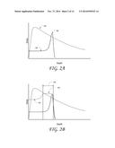 INTENSITY-MODULATED PROTON THERAPY diagram and image