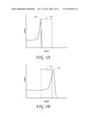 INTENSITY-MODULATED PROTON THERAPY diagram and image