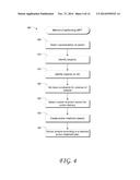 INTENSITY-MODULATED PROTON THERAPY diagram and image