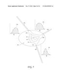 INTENSITY-MODULATED PROTON THERAPY diagram and image