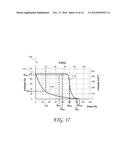 INTENSITY-MODULATED PROTON THERAPY diagram and image