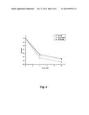 Particulate System For Use in Diminishing Cell Growth/Inducing Cell     Killing diagram and image