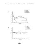 Particulate System For Use in Diminishing Cell Growth/Inducing Cell     Killing diagram and image