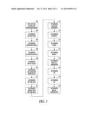 Localized Physiologic Status From Luminosity Around Fingertip Or Toe diagram and image