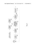 EXTRACTION OF FETAL CARDIAC SIGNALS diagram and image