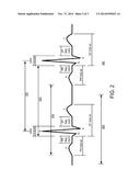 Systems for Detecting Cardiac Arrhythmias diagram and image