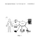 WEARABLE HEARTBEAT AND BREATHING WAVEFORM CONTINUOUS MONITORING SYSTEM diagram and image