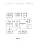 WEARABLE HEARTBEAT AND BREATHING WAVEFORM CONTINUOUS MONITORING SYSTEM diagram and image