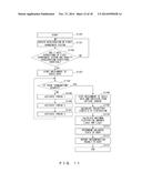 FLUCTUATION DETECTION DEVICE AND FLUCTUATION DETECTION METHOD diagram and image