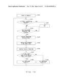 FLUCTUATION DETECTION DEVICE AND FLUCTUATION DETECTION METHOD diagram and image