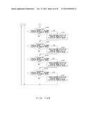 FLUCTUATION DETECTION DEVICE AND FLUCTUATION DETECTION METHOD diagram and image