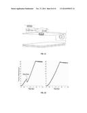 DISSOLVABLE MICRONEEDLE ARRAYS FOR TRANSDERMAL DELIVERY TO HUMAN SKIN diagram and image