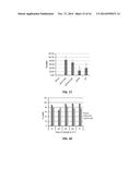 DISSOLVABLE MICRONEEDLE ARRAYS FOR TRANSDERMAL DELIVERY TO HUMAN SKIN diagram and image