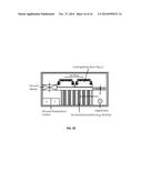 DISSOLVABLE MICRONEEDLE ARRAYS FOR TRANSDERMAL DELIVERY TO HUMAN SKIN diagram and image