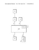 PNEUMATICALLY COUPLED DIRECT DRIVE FLUID CONTROL SYSTEM AND PROCESS diagram and image