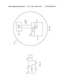 PNEUMATICALLY COUPLED DIRECT DRIVE FLUID CONTROL SYSTEM AND PROCESS diagram and image