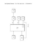 PNEUMATICALLY COUPLED DIRECT DRIVE FLUID CONTROL SYSTEM AND PROCESS diagram and image