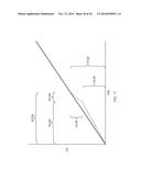 PNEUMATICALLY COUPLED FLUID CONTROL SYSTEM AND PROCESS WITH AIR DETECTION     AND ELIMINATION diagram and image